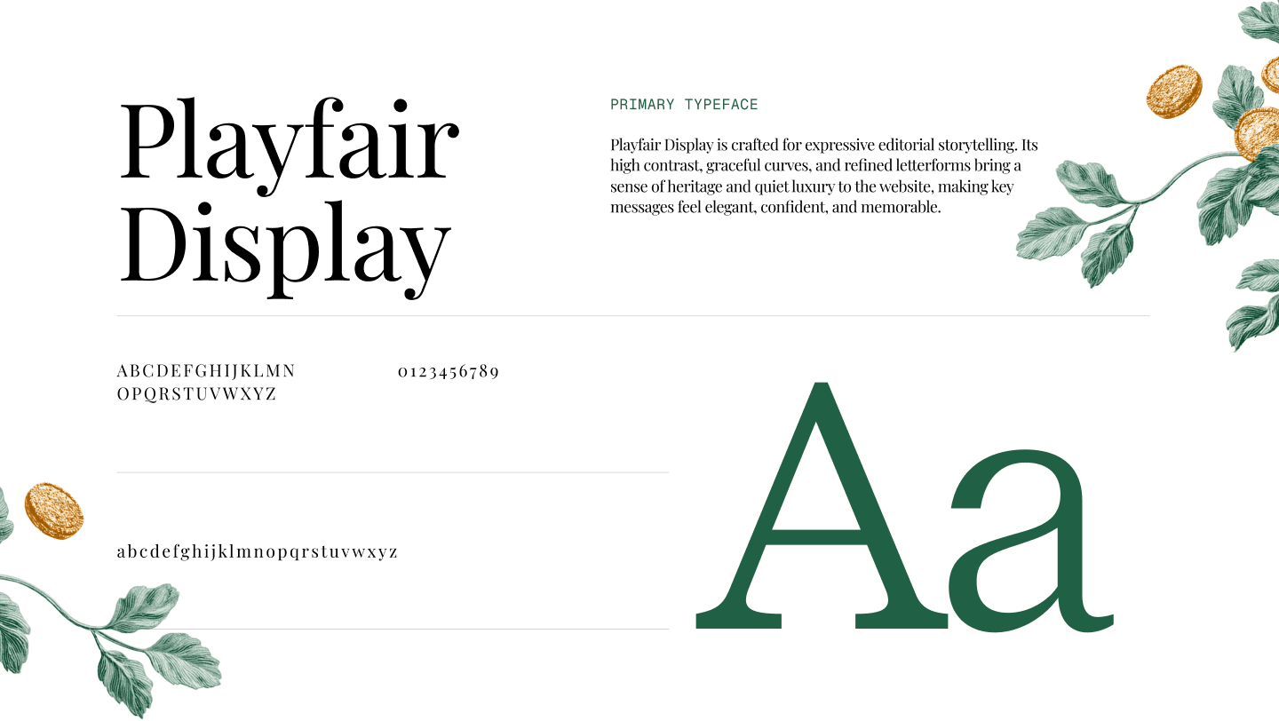 Typography scale and responsive hierarchy system for clean layout presentation.