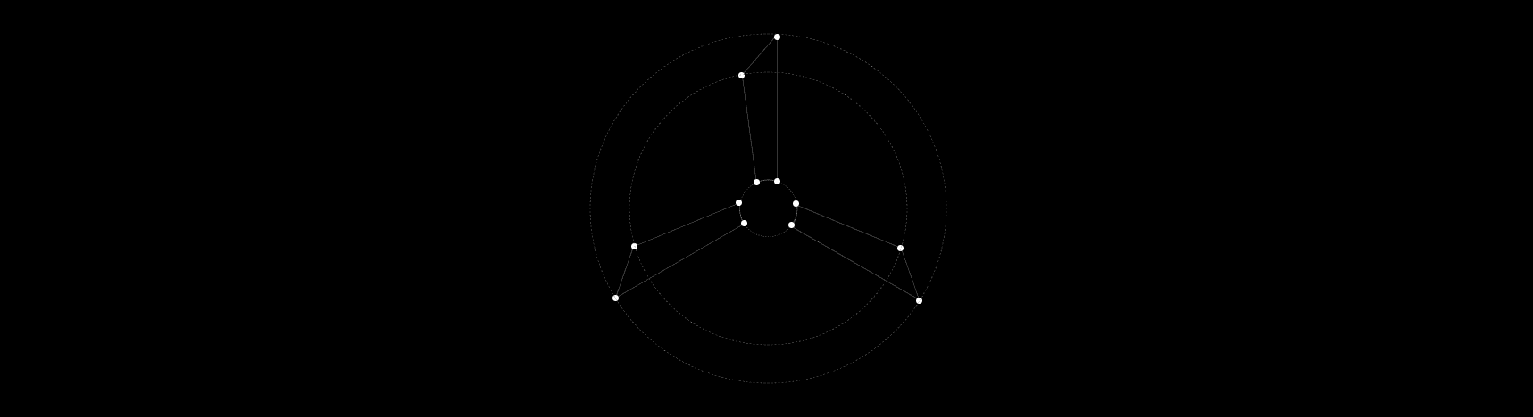 Holistic design variables, assets, and future brand guidelines.